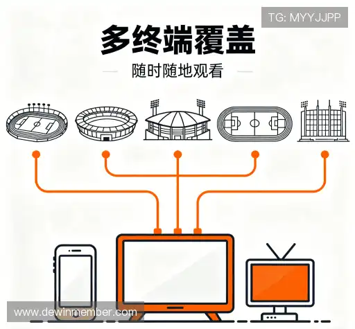 我们的品牌价值